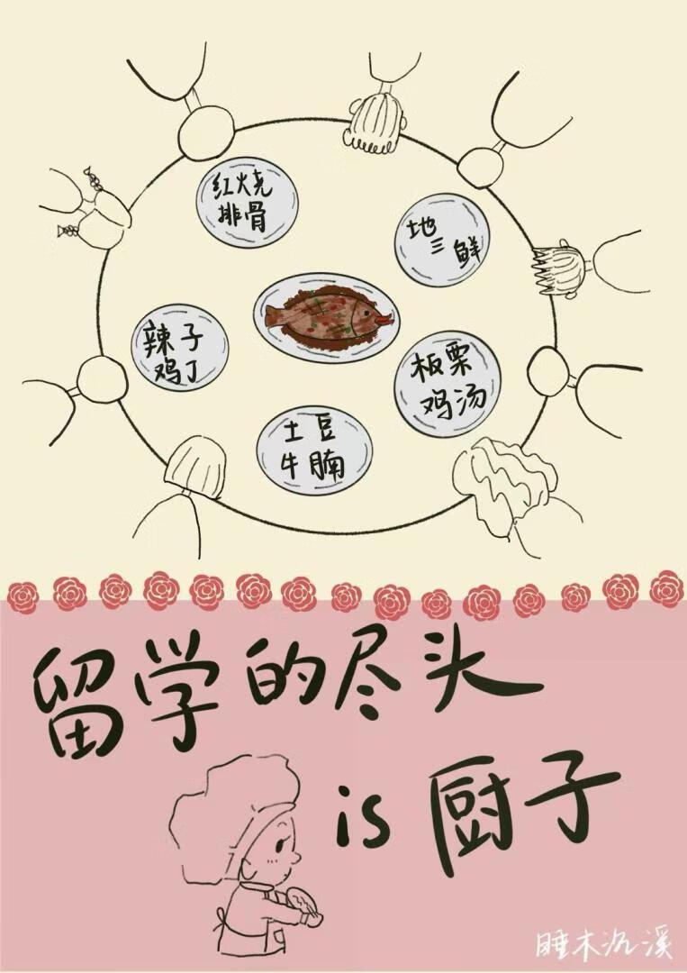 留学生都是厨子